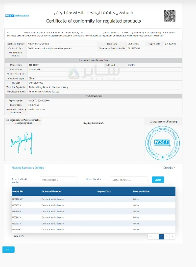 Saber Certificate Saber Certificate